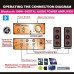 A965 Bluetooth Wireless Music +100W Digital High Power Amplifier